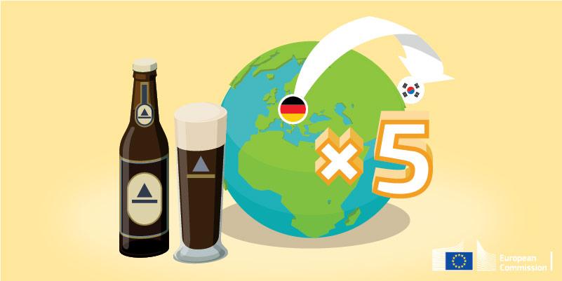 Germany - Anti-aging beer is a great success in South Korea 