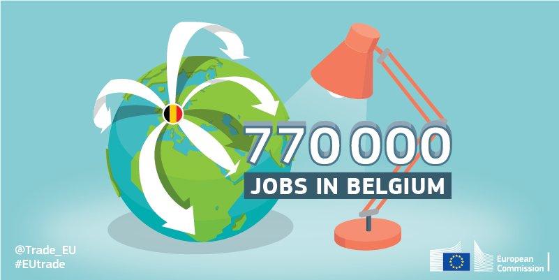 Belgium - Belgian family business goes global 