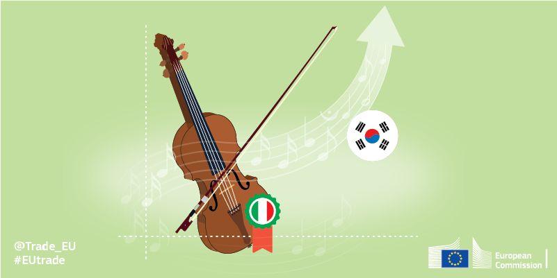Italy - In South Korea violins have a sound of Cremona 