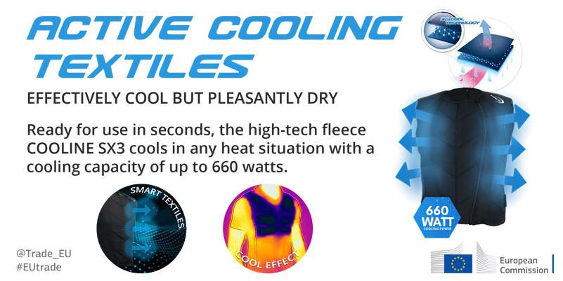 Pervormance active cooling textiles